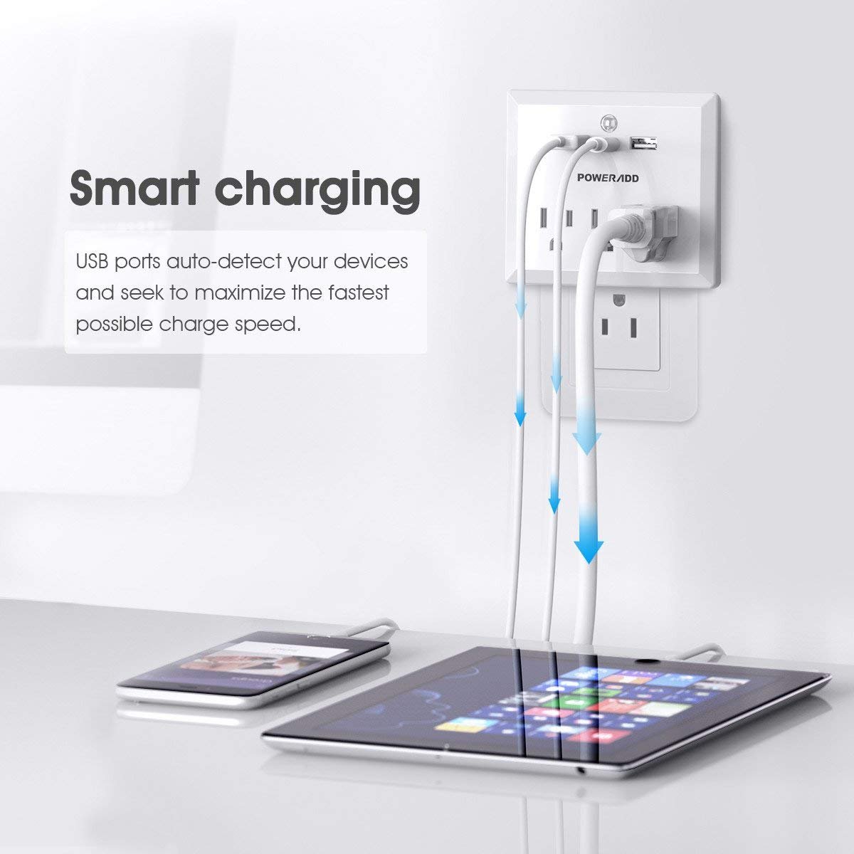 Poweradd Wall Adapter Surge Protector with 3 AC Outlet, 2 USB Charging Ports, a Type-C port, and a Warm White LED Dusk-To-Dawn Night light, White