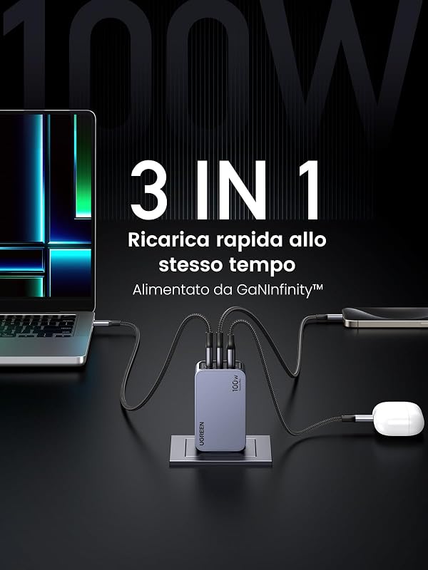 Nexode Pro 100W Caricatore USB C Ricarica Rapida GaN Caricabatterie