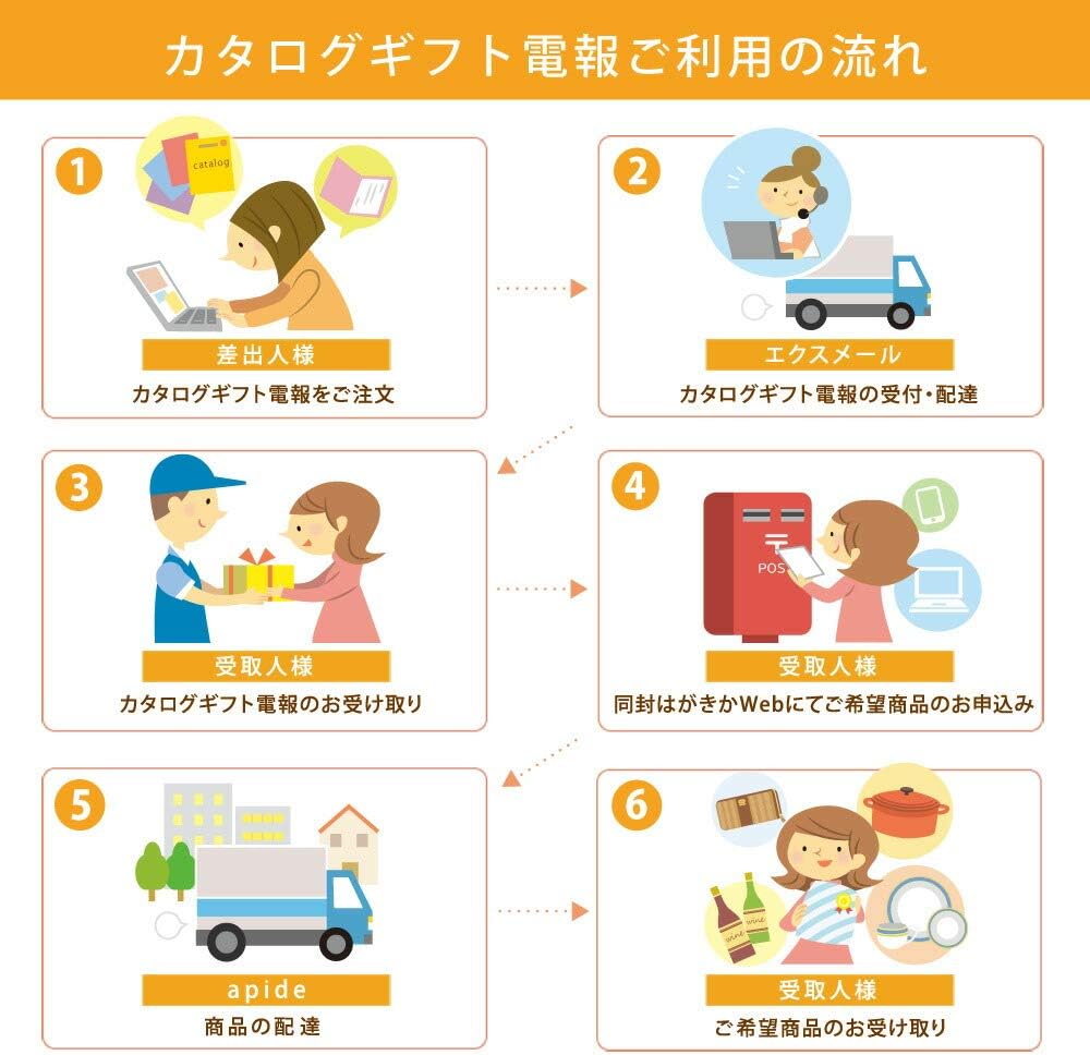 Amazon 電報屋のエクスメール カタログギフト Eraboccaーエラボッカー タークアス と 紙素材カード電報 のセット お祝い ギフト 結婚式 誕生日 叙勲 褒章 電報 祝電 台紙 103 スノーブライト 電報屋のエクスメール カタログギフト 通販