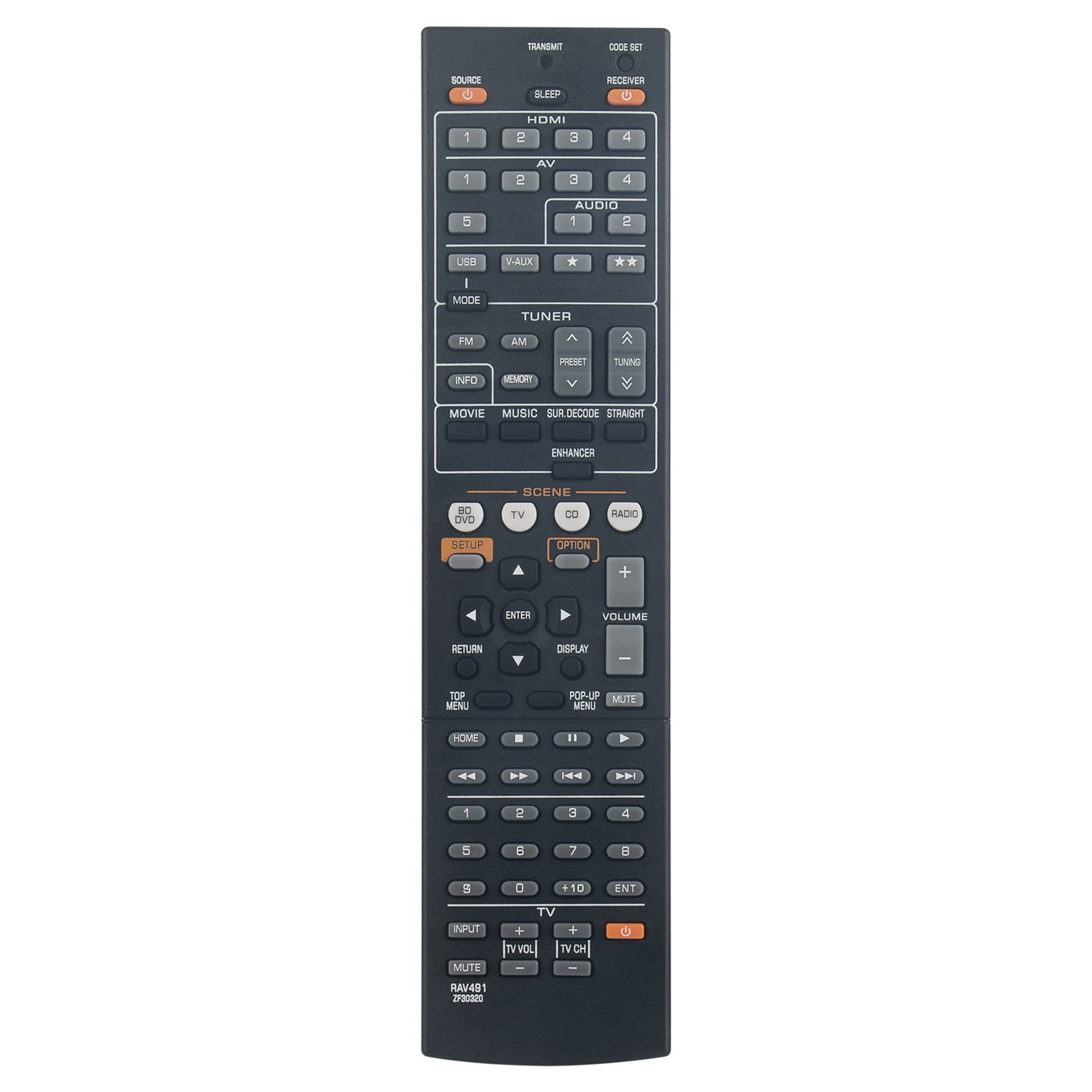 ALLIMITY RAV491 ZF30320 Remote Control Replace fit for Yamaha AV Receiver HTR-4066 RX-V475 RX-V575 HTR4066 RXV475 RXV575