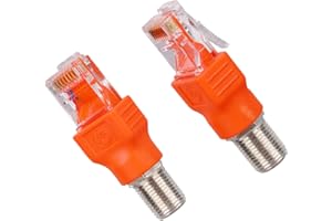 BTFO 2pcs Coax to Ethernet Adapter, F-Type Female to RJ45 Male Coaxial Ethernet Converter Moca Connector for F Type Cable Cou