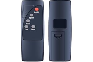 RETROSUN Replacement Remote Control Compatible with AMZ Basics 16" Pedestal Floor Fan FS40-10BR, Black