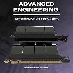 LINKUP - AVA5 PCIE 5.0 Riser Cable | RTX5090 RX8900