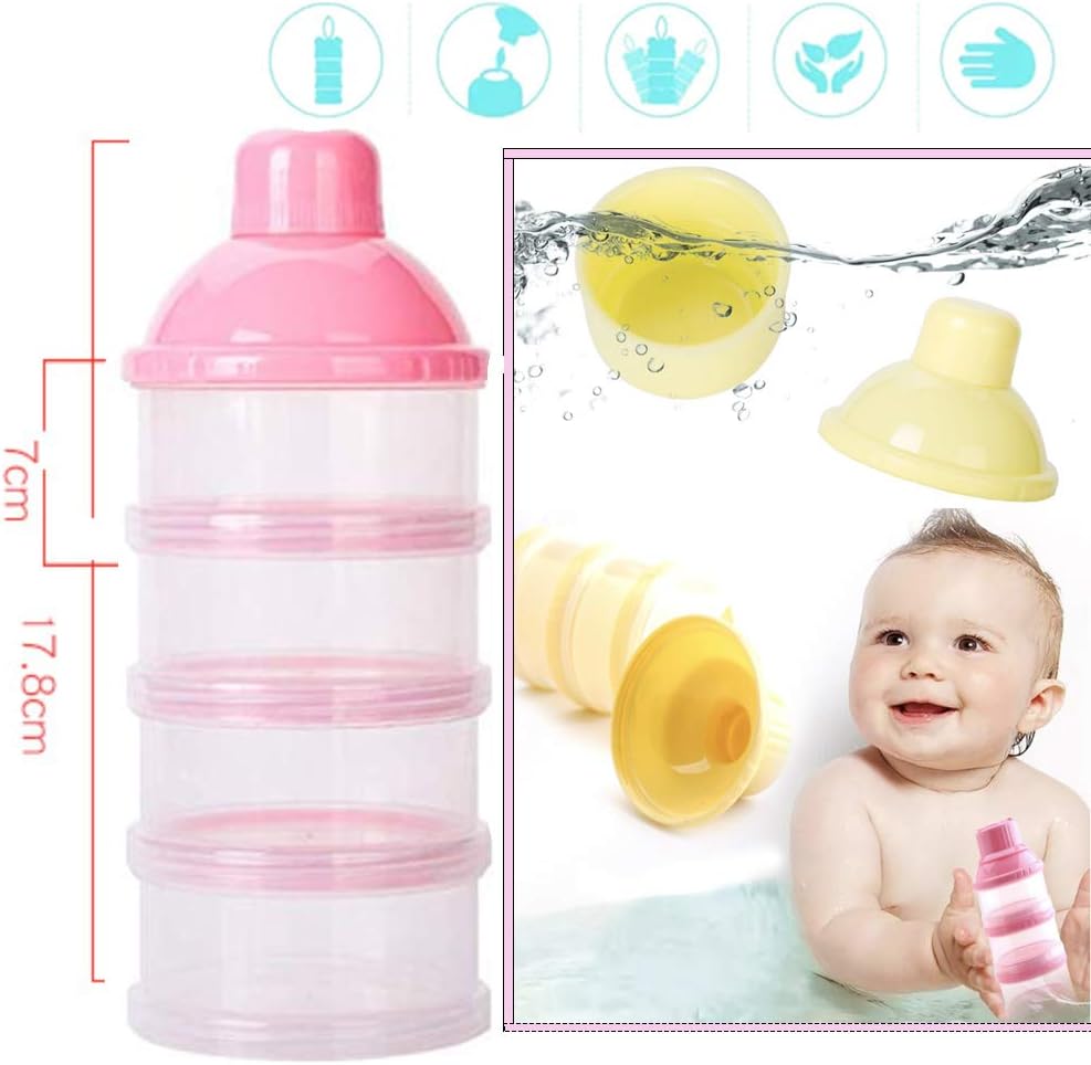 Boite Dosseuse De Lait Doseuse Poudre De Lait Distributeur De Lait En Poudre Bebe Lait En Poudre Distributeur Bebe Alimentaire Portable Conteneur Vert Bebe Puericulture Biberons Et Accessoires Lawawarenesssociety In