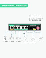 Solar PoE Switch UPS Charge Controller 5 Port 24V Camera Network view 2