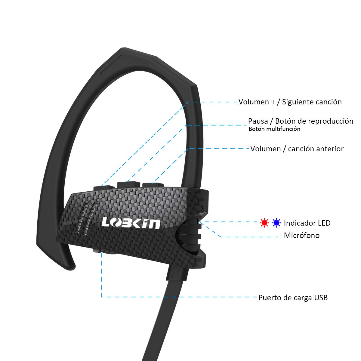 LOBKIN Auriculares inalámbricos deportivos Bluetooth resistente al sudor IPX4 Fijación estable en la oreja Cascos ergonómicos auricular con gancho para el oído eliminación de ruido cascos 6 horas de funcionamiento con micrófono para running