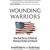 Wounding Warriors: How Bad Policy Is Making Veterans Sicker and Poorer