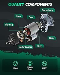 SCITOO Starter for 19620 Starter Motor Fits for