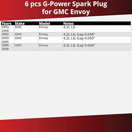 Amazon Com 6 Pcs Ngk G Power Spark Plugs For 2002 2009 Gmc Envoy 4 2l L6 4 2l Engine Kit Set Tune Up Automotive