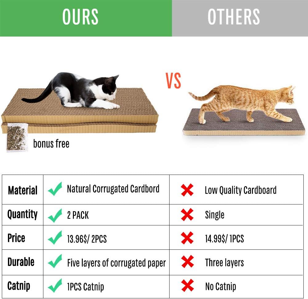 PrimePets 2 Pack Cat Scratcher Pad, Wide Corrugated Cat Scratching Pad Wave Shaped Reversible Replacement Cat Scratcher Cardboard Lounge Sofa Bed (Catnip Included) : Pet Supplies