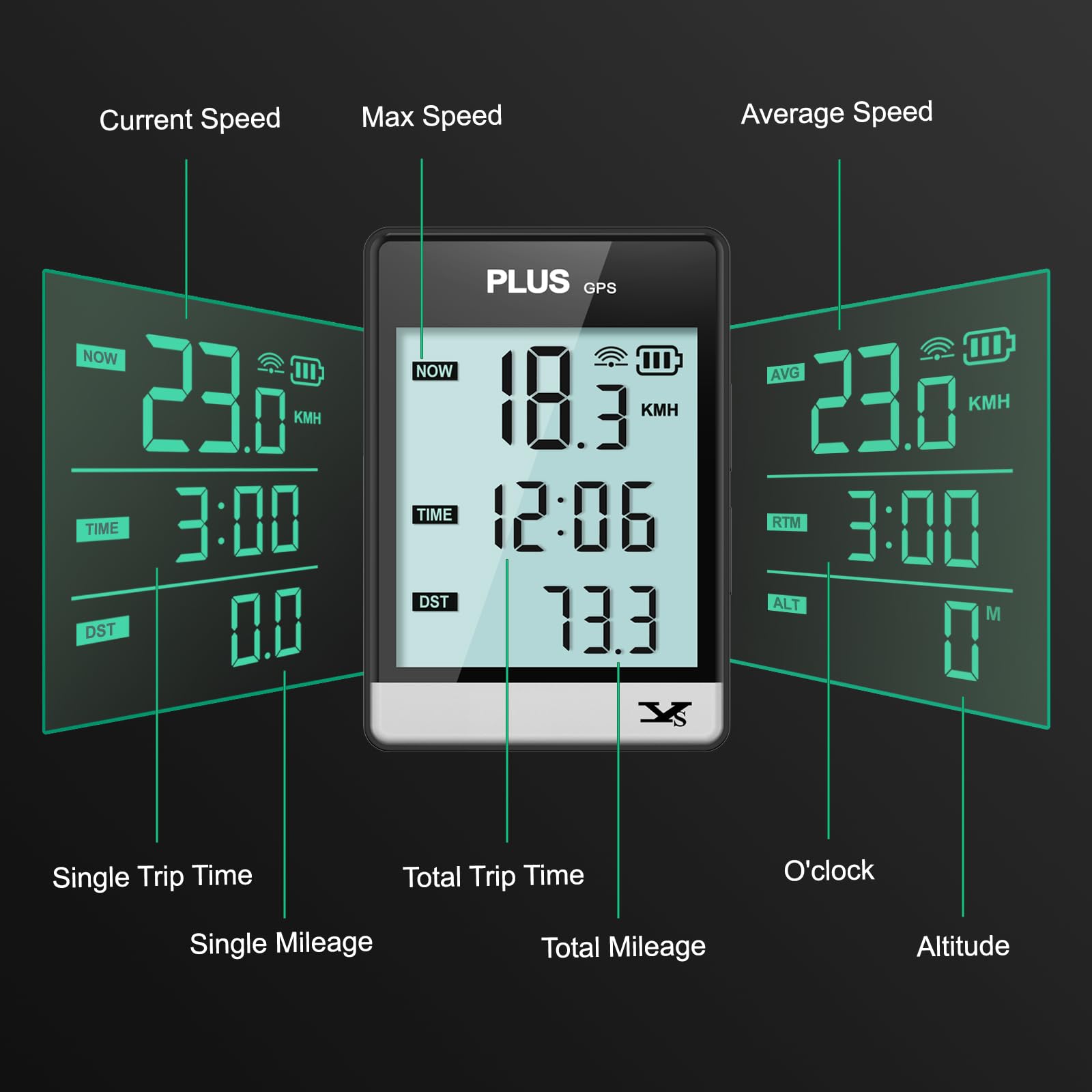 GPS Bike Computer, Wireless Cycling Computer Bike Odometer Bicycle Speedometer and Odometer Waterproof Bicycle Computer with Large Display Screen, Provide Professional Data Analysis