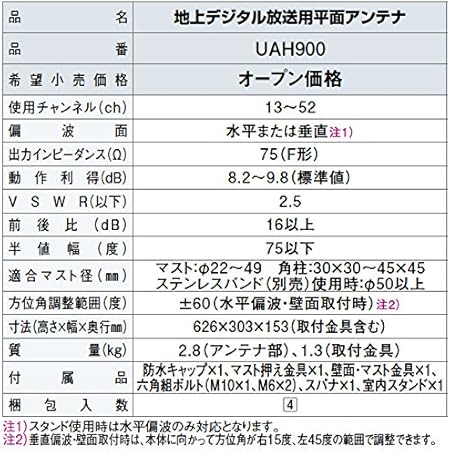 Amazon Dxアンテナ 地上デジタル放送用平面uhfアンテナ デジキャッチフラット900 中 弱電界用 25素子相当 Uah900 Dx アンテナ アンテナ