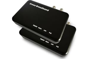 MoCA 2.5 Adapter Kit with 2.5G Ethernet Port and PoE+ 30W for Ethernet Over Coax – Ideal for Wi-Fi 6E/7 Access Points, IP Cam