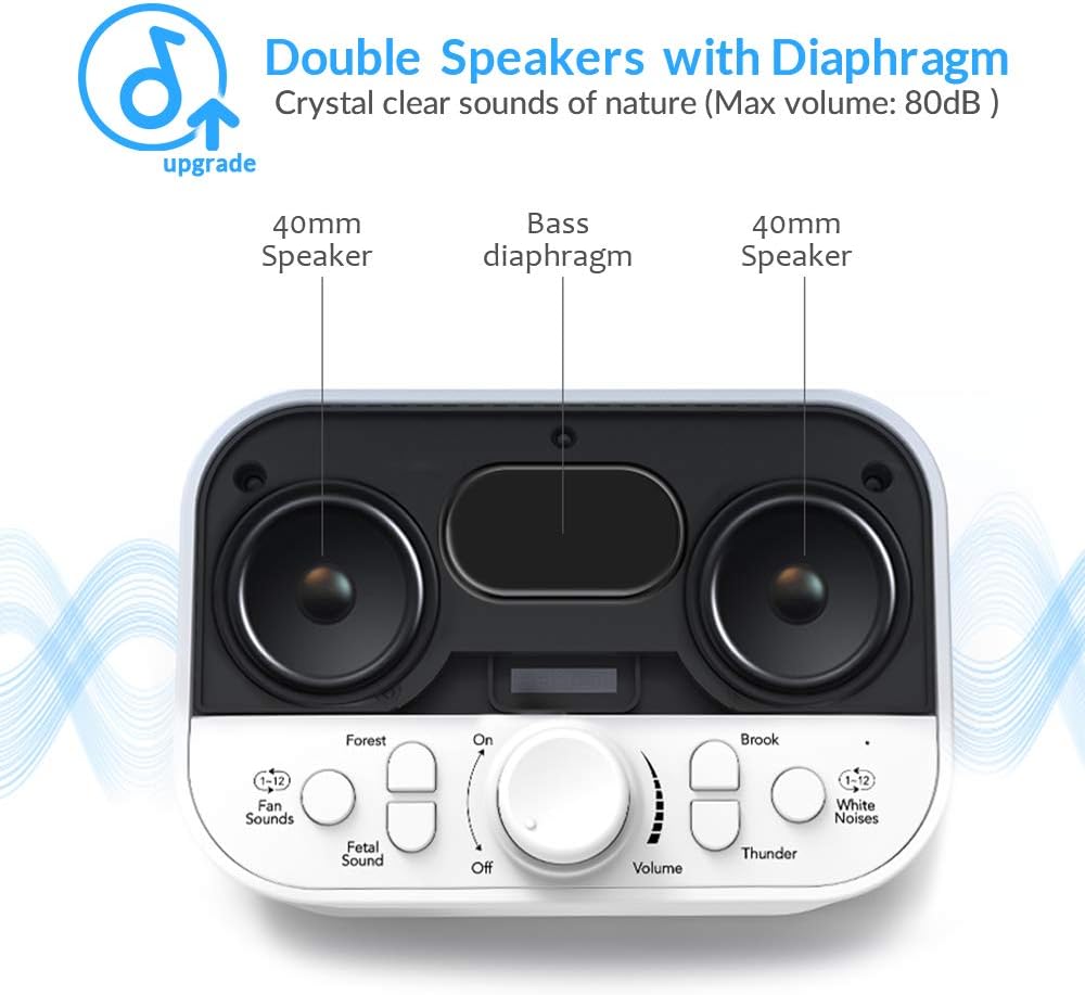 latow white noise machine