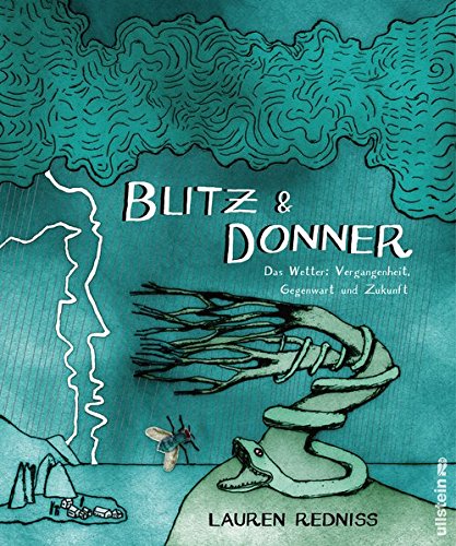 Blitz & Donner