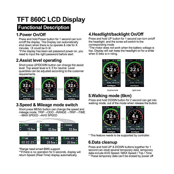 €85.00 Bafang Bike Display Elettrico BBS HMI a Motore Centrale con UART  Com. Protocollo 750C 850C B750C C961 C965 C18 500C… - bikewebshop.it