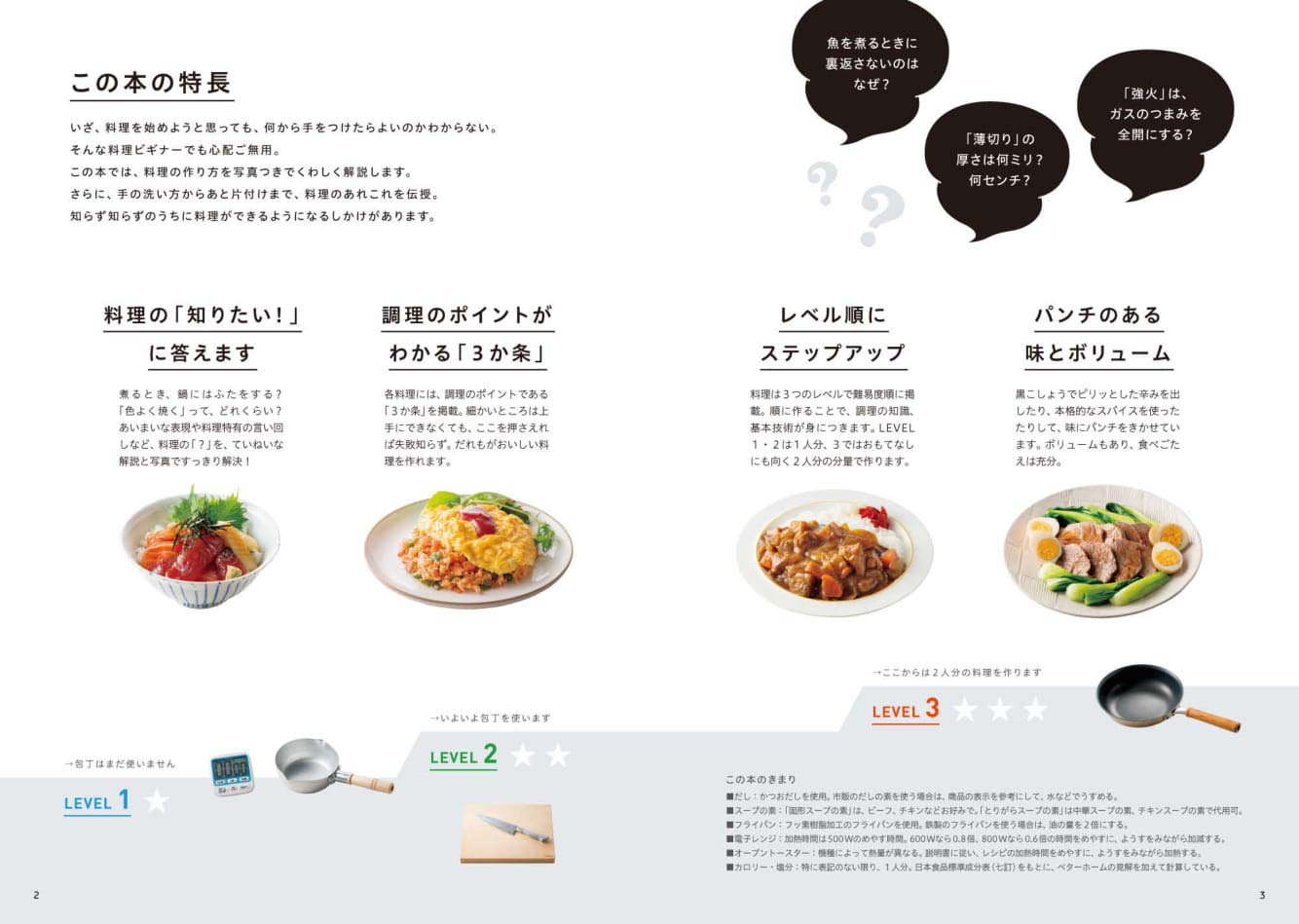 自分で作ればとびきりうまい 俺ごはん ベターホーム協会 ベターホーム協会 鈴木正美 本 通販 Amazon