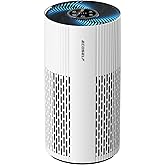 Air Purifiers for Home Large Room Cover Up to 1500 Ft² with True HEPA Filter, 20dB Sleep Mode, 360° Air Intake & Outlet, Air Cleaner for Bedroom Pets, 7 Color Light, HAP604, Bright White