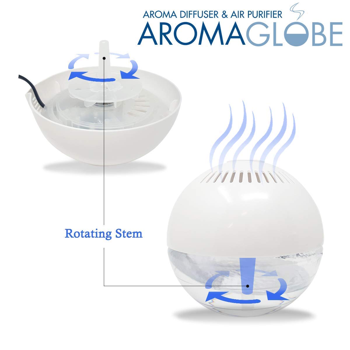 U.S. JACLEAN Aroma Globe Air Washer and Room Revitalizer Aromatizer