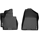 MAXLINER All Weather Custom Fit 1st Row Floor Mat Liner Set Compatible with 2016-2018 Hyundai Tucson