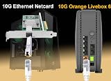 Elfcam 10Gb SFP+ NIC Intel X520-DA1 PCIe x8 Ethernet Card 1 Port Windows Linux view 9