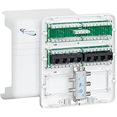 ICC Cat5e 110 Punch Down Type On-Wall Media Box for Voice Data Video | Includes data telephone and video modules