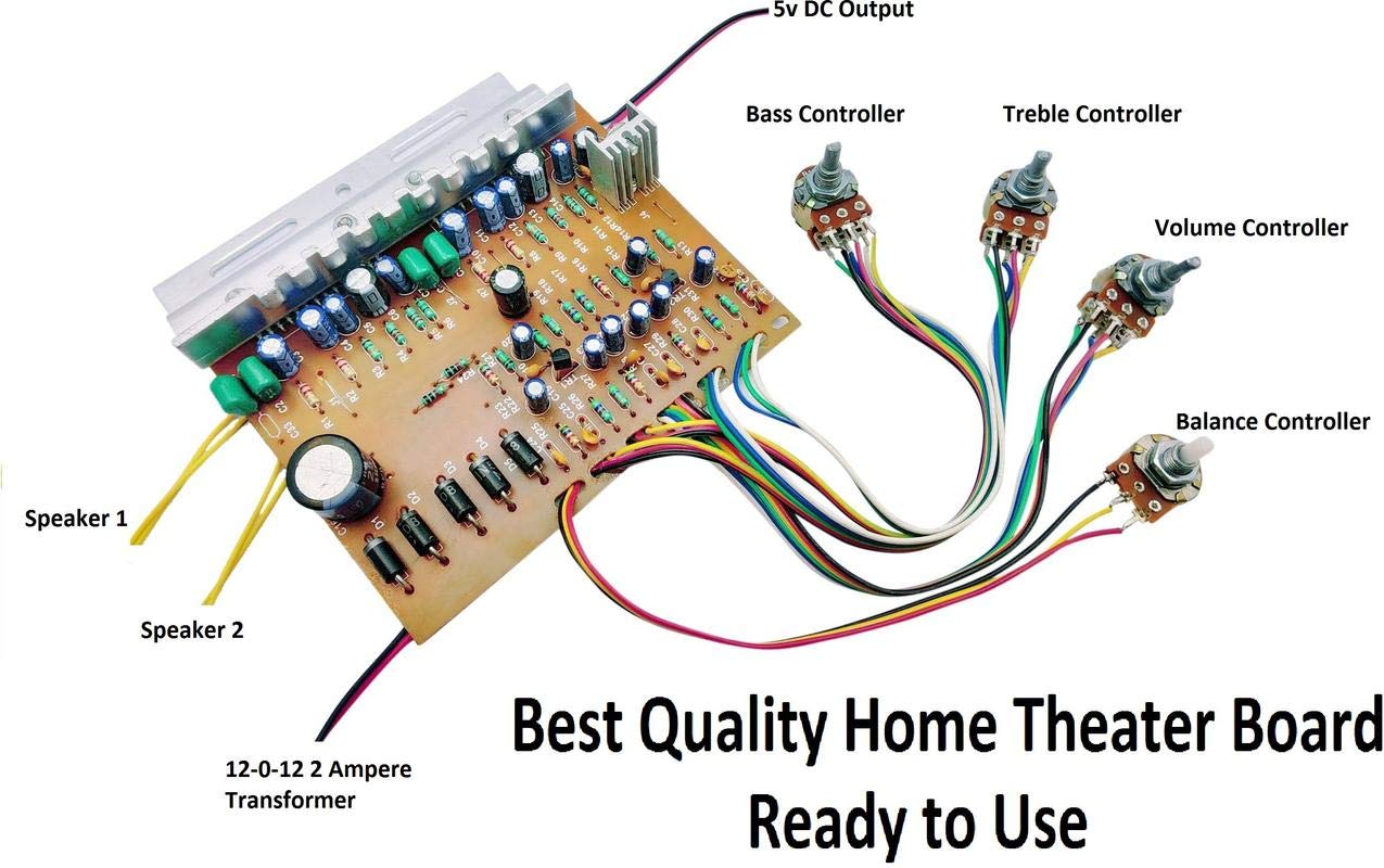 best home theater kit