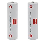 Kastar 2-Pack Replacement for Zhiyun Handheld
