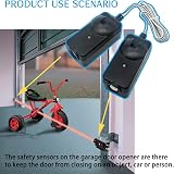 Rtauhife Garage Door Sensor Replacement Beam Eyes for 41A5034 Opener Parts Black view 4