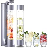 Sparkling Water Machine, Seltzer & Carbonator for Drinks, Soda Steaming Dispenser, Carbonator Machine with 2 BPA Free Bottles, Compatible with Screw-in 60L CO2 Cylinder(NOT Included), GREY