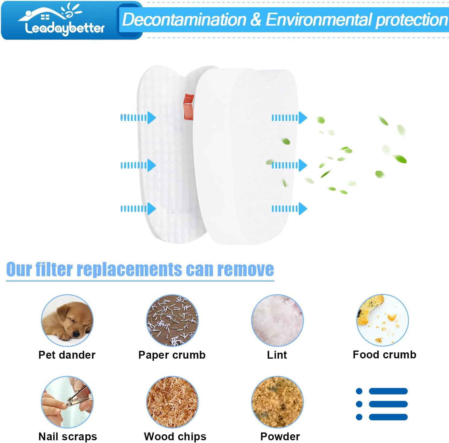 8 Pre-Filters (4 Foam+4 Felt) and 4 Post-Filters for Shark Rocket Zero-M Ultra-Light Corded Stick HV345 ZS350 ZS350C ZS351 ZS351C ZS352 Vacuums, Replaces for Shark Part # XPMFK320 & 1084FTV320