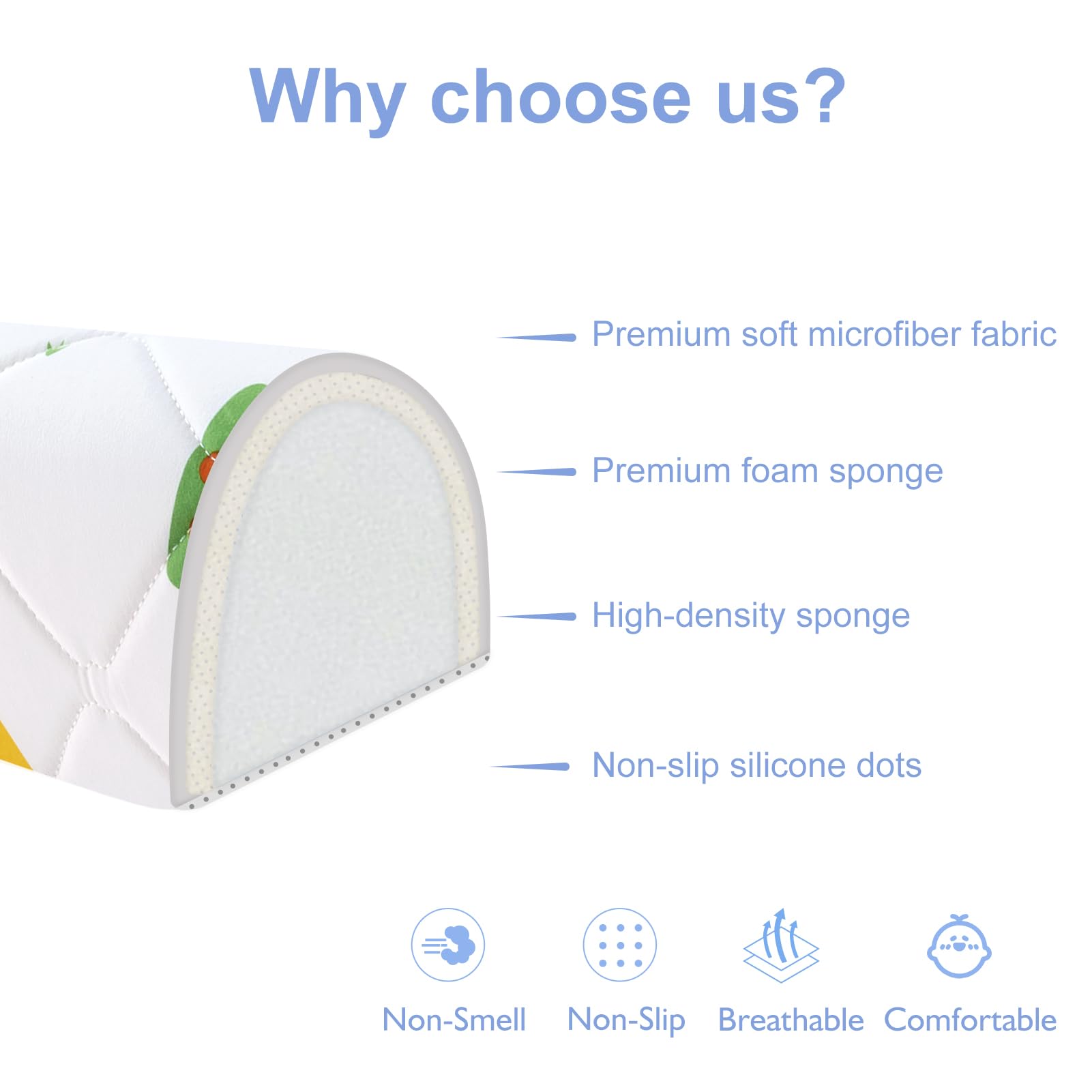 1-Pack Premium Foam Bed Bumpers for