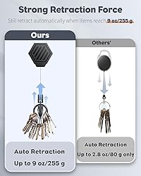 Uniclife Heavy Duty Retractable Keychain with