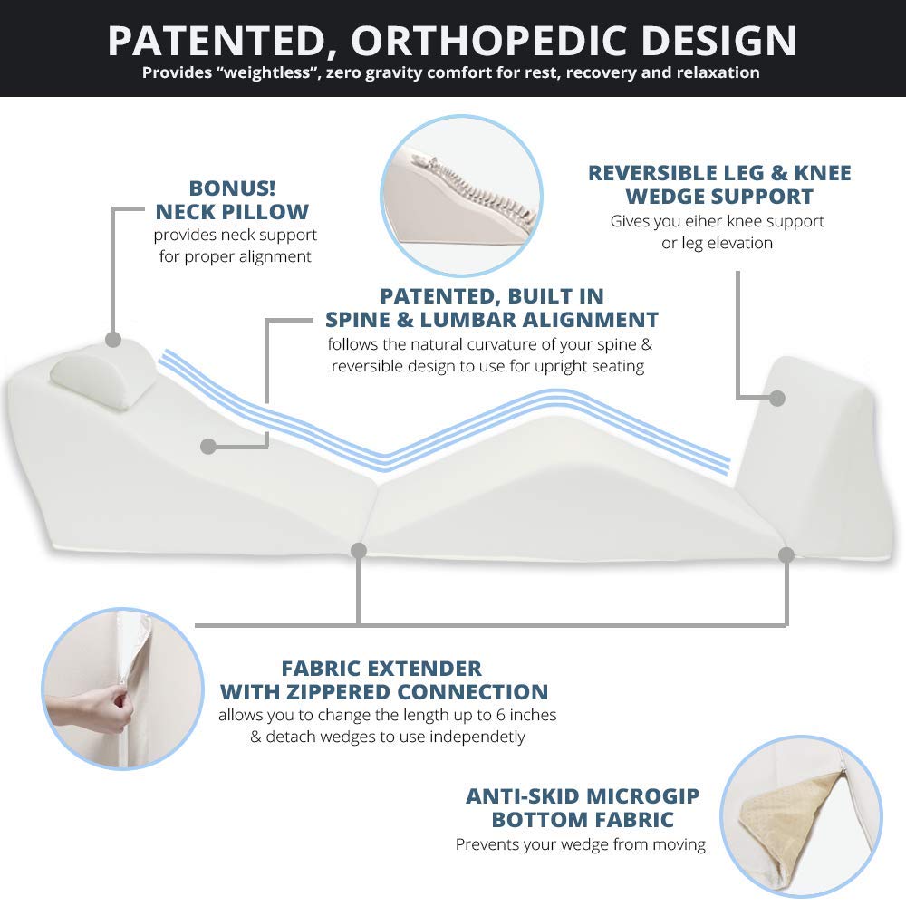 Contour BackMax Foam Bed Wedge Sleep Support System | Sleeping Pillow Wedge and Leg Elevation Pillows | Mattress Wedge for Acid Reflux | Backrest Wedge Pillows for After Surgery (28-inch BackMax Only)