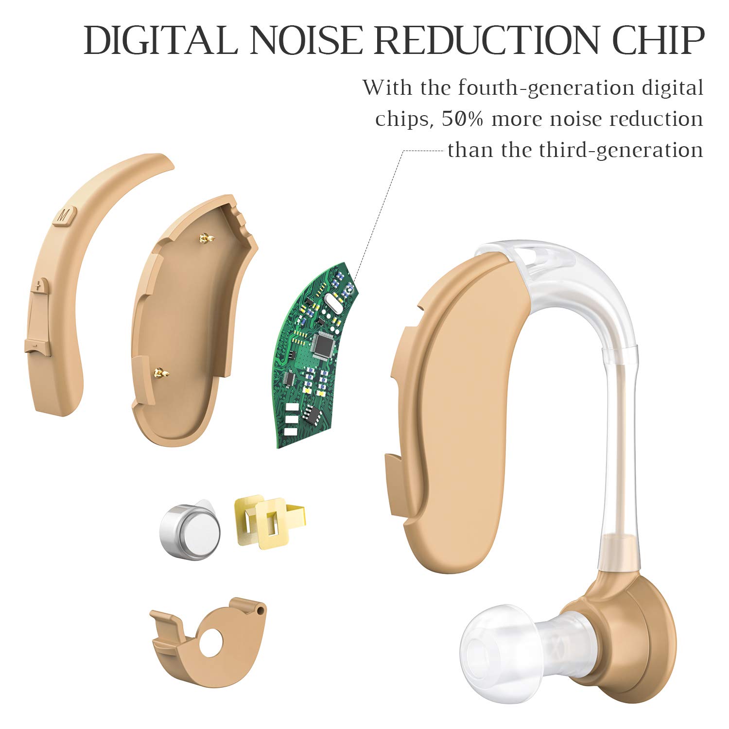 Digital Hearing Amplifier - Personal Sound Enhancer with FDA Approved and Noise Reduction Hearing Aid Brush, 200Hr Batteries, Storage Case for Seniors and Adults by Blomed