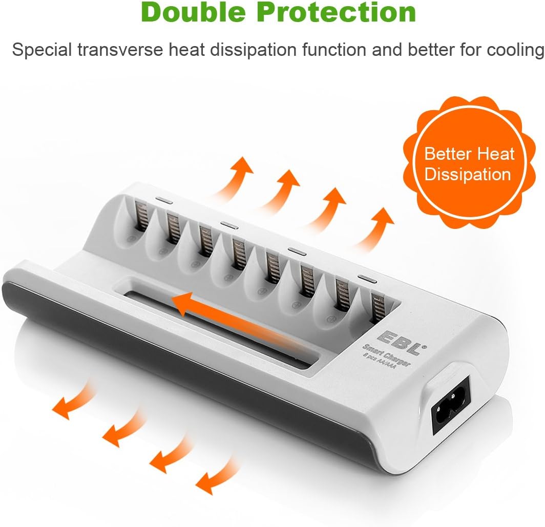 EBL Charger with Batteries - 8Bay Battery Charger and AA Batteries 2,800mAh (4Pcs) & AAA Rechargeable Batteries (4Pcs) - Durable & Long lasting Batteries
