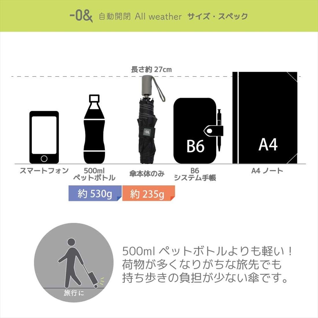Amazon Co Jp 小川 Ogawa 晴雨兼用折りたたみ傘 ワンタッチ自動開閉 50cm 6本骨 0 ゼロアンド ネイビー Uvカット率 遮光率99 以上 遮熱加工 途中で飛び出さない安全装置付き はっ水 528 ホーム キッチン