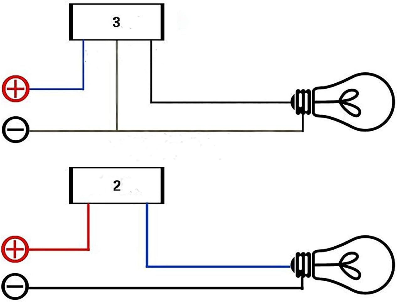 MJY 12V Handlebar Switch Headlight Fog Light Spotlight Led Switch 3 Line for Various Motorcycle ATV Waterproof,Green