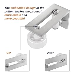 SMARTSTANDARD Sliding Barn Door Floor Guide for