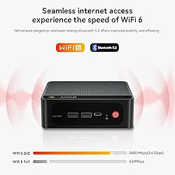 Beelink SER5 Max Mini PC, AMD Ryzen 7 6800U