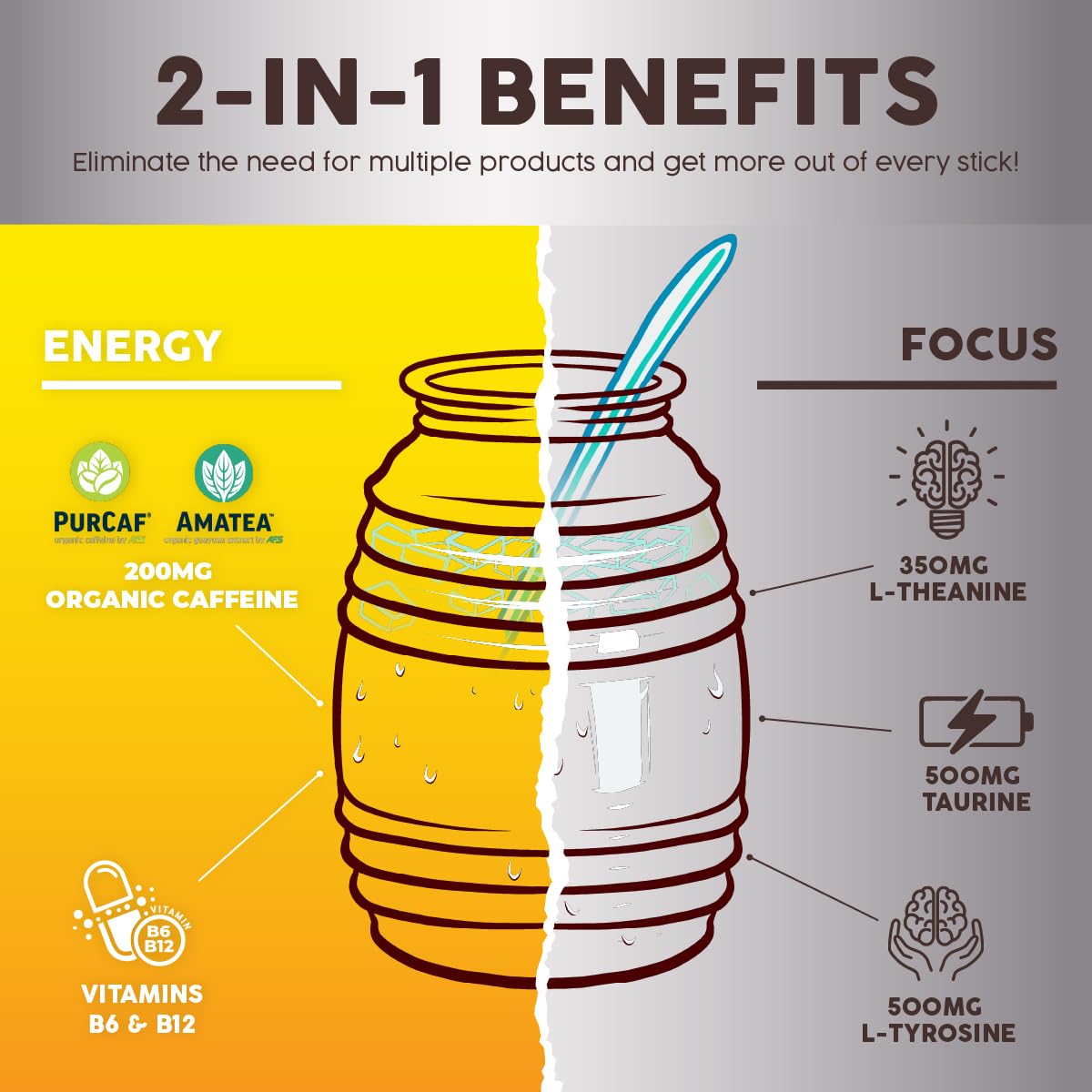 Salud 2-Pack |2-in-1 Energy + Focus (Pineapple Mango) & Hydration + Immunity (Lemonade) – 15 Servings Each, Agua Fresca Drink Mix, Non-GMO, Gluten Free, Vegan, Low Calorie, 1g of Sugar