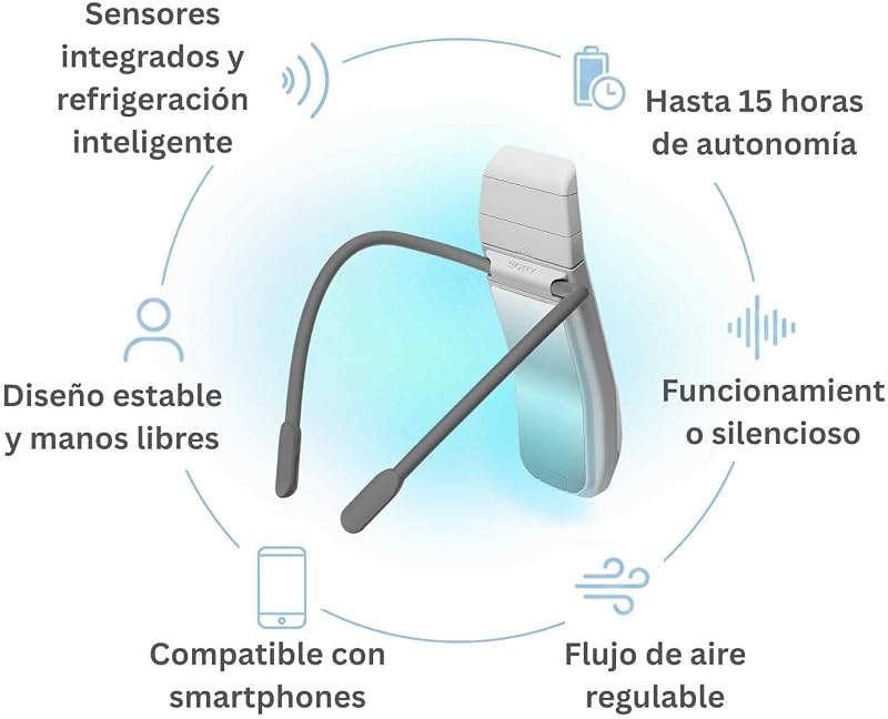 Sony REON POCKET PRO Plus, Neckband, controlo inteligente de temperatura, fluxo de ar silencioso até 15 horas de autonomia, mãos-livres, leve, confortável, discreto, compatível com smartphones