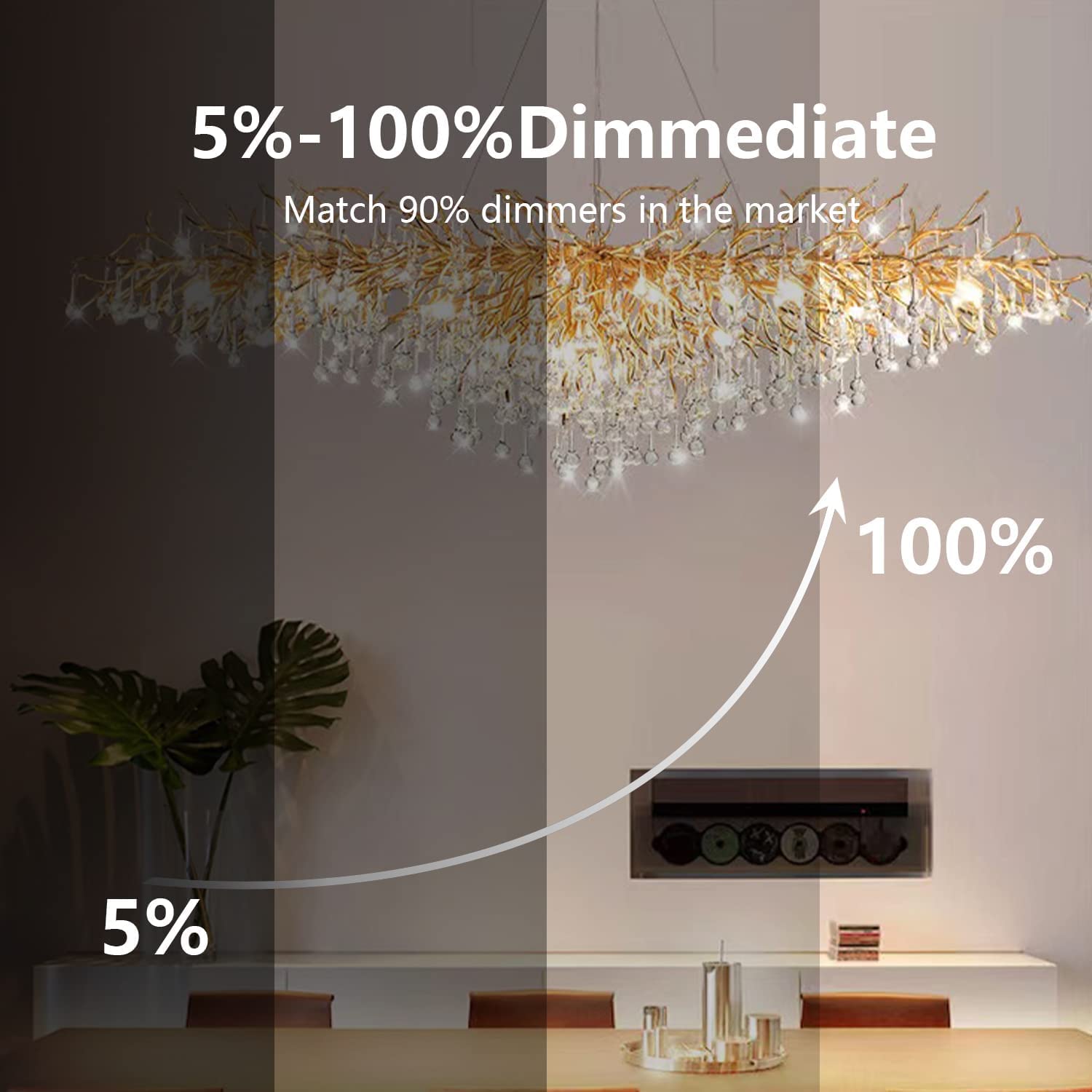 G9 LED Warmweiß Dimmbar, 2700K 230V 4W Ersatz 40W Halogenlampe, T4 Glühbirne Leuchtmittel 450Lm Für Drinnen Und Draußen Schmücken Beleuchtung Kein Flackern Glühlampe 5er 2