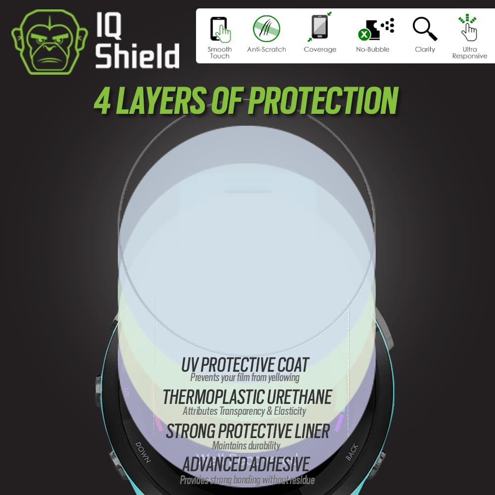 IQShield Screen Protector Compatible with Garmin Forerunner® 265 (6-Pack) Anti-Bubble Clear TPU Film