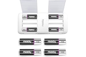 Miady Rechargeable Batteries AA Lithium 8 Pack with Fast Charger, 1.5V 2500mWh High Power Lithium AA Batteries with 2000+ Cyc