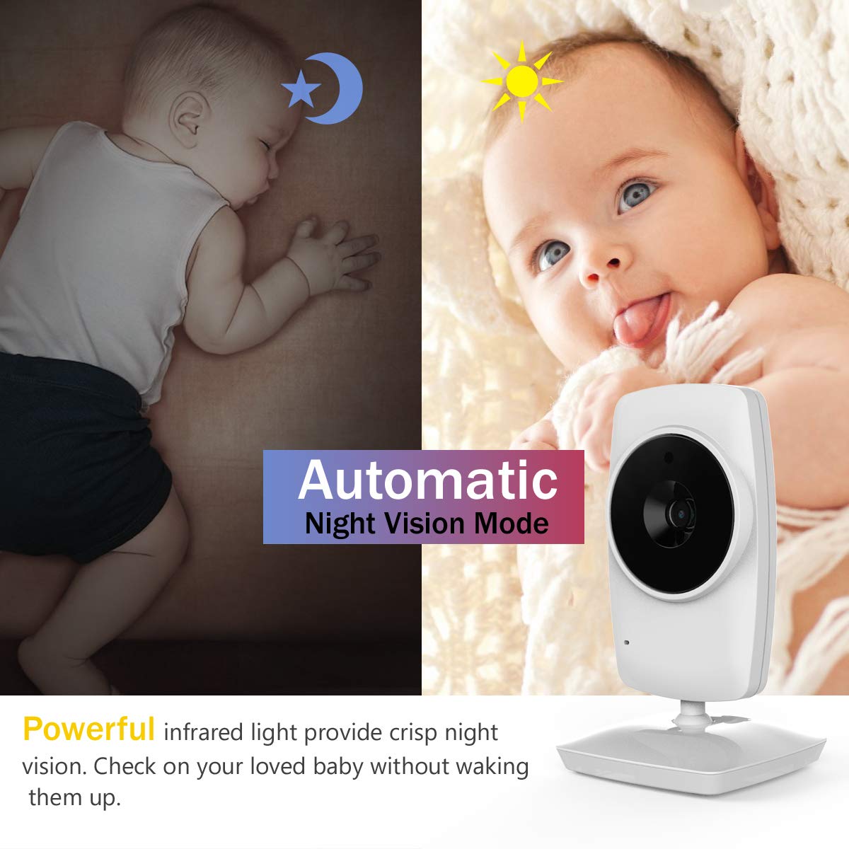 IKQIEOR Baby Monitor- 3.2” Video Baby Monitor with Camera and Video, Two-Way Audio, Infrared Night Vision, 2 x Zoom and Lullabies Play : Baby