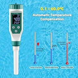 RCYAGO Digital pH Meter for Food, 0.01 Resolution