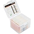 Guanruixin Resistor Kit Assortment,Pack of 680 Pieces 34 Values 1/4 Watt 1% (2.2 Ohm-1 Megaohm) RoHS Compliant