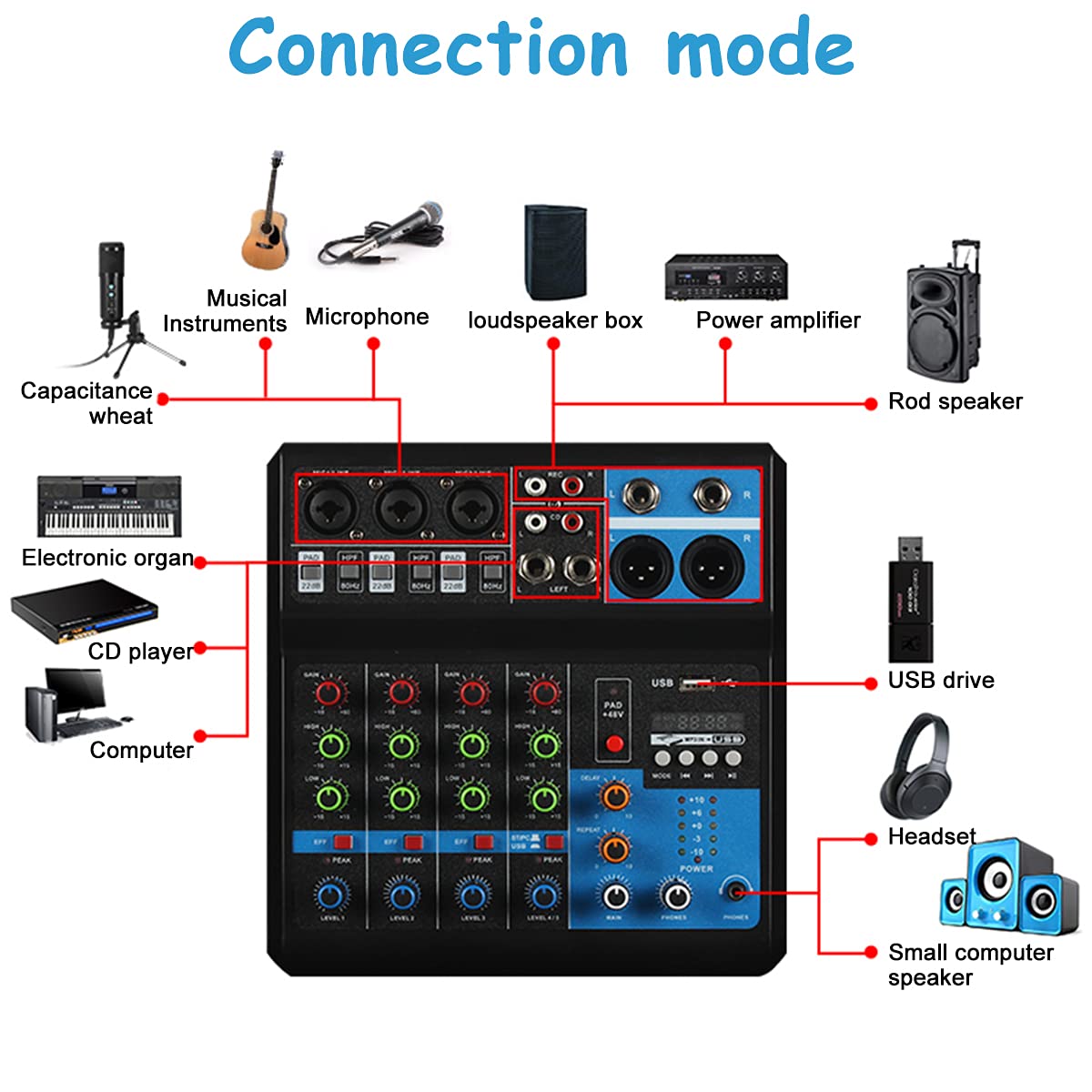 Mua Professional Audio Mixer, Sound Board Console System, Interface 5 ...
