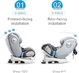 globalkids Safety Baby Car Seat Isofix 360° Rotating 0-12 Years Black 2022 view 4